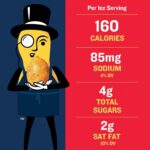 PLANTERS Honey Roasted Peanuts, Dry Roasted Peanuts, Party Snack, Plant-Based Pr... - Image 3