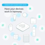 Home Assistant Green | Smart Home hub with Advanced Automation | Official Home A... - Image 7