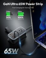NTONPOWER GAN Ultra 65W USB Fast Charging Station, 7 in 1 Travel Power Strip wit... - Image 3