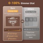 uscce Wooden Digital Alarm Clocks for Bedrooms: Dimmable Dual Alarm Clock with L... - Image 5