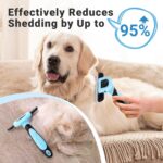 MIU COLOR Pet Grooming Brush, Deshedding Tool for Dogs & Cats, Effectively Reduc... - Image 4
