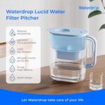 Waterdrop PT-07B Water Filter Pitcher, 10-Cup, NSF Certified, 200-Gallon Long-Li... - Image 3