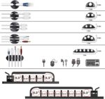 N NOROCME 192 PCS Cable Management Kit 4 Wire Organizer Sleeve,11 Cable Holder,3... - Image 5