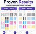Best Printer Cleaning Kit for Epson, HP | Brother Inkjet Printhead Cleaning Kit ... - Image 4