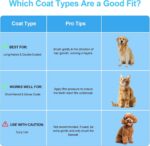 Depets Self Cleaning Slicker Brush, Dog Cat Bunny Pet Grooming Shedding Brush - ... - Image 7