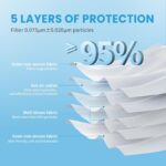 Akgk KN95 Face Mask 50 PCS, Breathable Protection 5-Ply White Masks, Cup Dust Sa... - Image 5