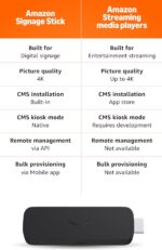 Amazon Signage Stick – Professional Digital Signage 4K Media Player – Designed f... - Image 4