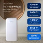 AIRDOCTOR AD5500 Air Purifier. Cleans Whole Home, Extra Large Rooms Up to 4172 f... - Image 4