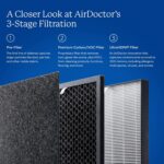AIRDOCTOR AD5500 Air Purifier. Cleans Whole Home, Extra Large Rooms Up to 4172 f... - Image 5