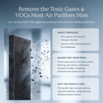 AIRDOCTOR AD5500 Air Purifier. Cleans Whole Home, Extra Large Rooms Up to 4172 f... - Image 9