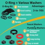 XBVV 37 Size 1075 Pcs Faucet Washers & O-Rings Kit & Plumbing Gasket 3-in-1 Home... - Image 9