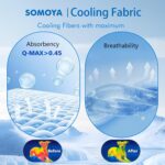 SOMOYA Dogs Cooling Mat (Q-Max>0.45) Upgrade Cooling Pad Non-Slip Dog Bed Mats B... - Image 3