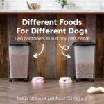 IRIS USA Dog Food Storage Container, 2 Pack, Up to 30 lbs Each, Airtight Seal fo... - Image 4
