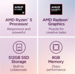 Lenovo V15 Gen 4 - Business Laptop - AMD Ryzen 5 7430U - 15.6" FHD Display - 8GB... - Image 3