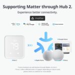 Switchbot Smart Switch Button Pusher (Bluetooth) – Fingerbot for Rocker Switch/O... - Image 3