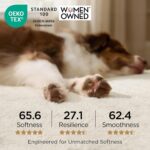 Bedsure Dog Beds Large Sized Dog - Comfy Flat Pet Beds with Removable Washable C... - Image 3