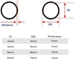 Clear Tubing Assortment, 2mm 3mm 4mm 5mm ID, 12 Meters Lengh In All, 1mm Thickne... - Image 4