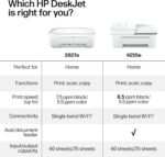HP DeskJet 2827e Wireless All-in-One Color Inkjet Printer, Scanner, Copier, Best... - Image 9