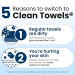 Clean Skin Club Clean Towels XL®, 100% USDA Biobased Face Towel, Disposable Face... - Image 6