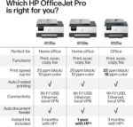 HP OfficeJet Pro 8139e Wireless All-in-One Color Inkjet Printer, Print, scan, Co... - Image 9