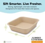 Kitty Sift Disposable Cat Litter Box Jumbo, 6 Count, Durable and Portable for Tr... - Image 4