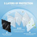 akgk KN95 Face Masks 50 Pack for Adults, 5-Ply Black Disposable Face Mask Agains... - Image 4