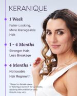 Keranique Hair Regrowth Treatment for Women - 2% Minoxidil for Hair Growth & Thi... - Image 5