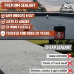 Liquid Rubber Waterproof Sealant – DIY Leak Repair Coating for Flat, Metal & Low... - Image 4