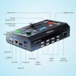 RGBlink Mini-pro V3 Video Mixer Switcher with 4 x 4K HDMI Inputs, Dual HDMI/USB3... - Image 8