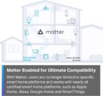 TP-Link Tapo Matter Supported Smart Plug Mini, Compact Design, 15A/1800W Max, Su... - Image 5