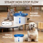 Veken Innovation Award Winner 95oz/2.8L Pet Fountain, Automatic Cat Water Founta... - Image 3