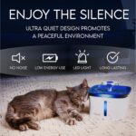 Veken Innovation Award Winner 95oz/2.8L Pet Fountain, Automatic Cat Water Founta... - Image 7