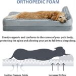 BFPETHOME Orthopedic Dog Beds for Large Dogs-Waterproof Sofa Dog Bed with Remova... - Image 4