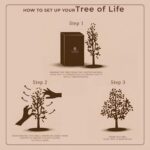 Chakra Tree of Life Birthday Gifts for Women, Mom, Sister, Friends, Handmade Hea... - Image 10