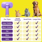 Hertzko Self Cleaning Slicker Brush for Dogs and Cats - Pet Hair Brush for Shedd... - Image 9