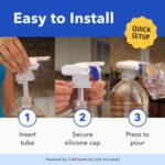 Magic Tap Automatic Drink Dispenser for Fridge, White (1 Pack), No Spill Milk Di... - Image 5