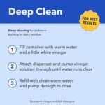 Magic Tap Automatic Drink Dispenser for Fridge, White (1 Pack), No Spill Milk Di... - Image 11