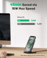 INIU Wireless Charger, 15W Fast Wireless Charging Station with Sleep-Friendly Ad... - Image 3