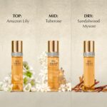 Elizabeth Taylor White Diamonds Women's Perfume, Long-Lasting Floral Fragrance f... - Image 4