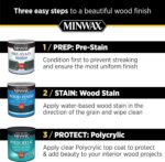 Minwax 233334444 Polycrylic Protective Wood Finish, Clear Satin, ½ Pint - Image 7
