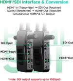 Accsoon CineView Master 4K Lite Wireless Video Transmitter&Receiver with SDI HDM... - Image 3