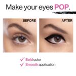 wet n wild Color Icon Kohl Eyeliner Pencil, Rich Hyper-Pigmented Color, Smooth C... - Image 8
