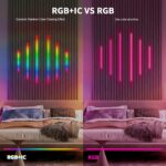 RGB+IC Led Recessed Lighting Kit Wall Panel Lights, 6PCS Smart Color Chasing Woo... - Image 4