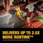 DEWALT 20V MAX XR Reciprocating Saw Cordless, Brushless, Compact,Variable Speed,... - Image 4