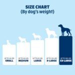 Barkbox Orthopedic Dog Bed with Memory Foam, Premium Comfort for Dogs and Puppie... - Image 5