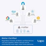 Tapo Smart Plug, Wi-Fi in-Wall Outlet, Matter Compatible, Energy Monitoring, 15A... - Image 4