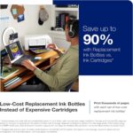 Epson EcoTank ET-2803 Wireless Color All-in-One Cartridge-Free Supertank Printer... - Image 3