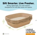 Kitty Sift (Set of 1 Litter Box & 5 Sifting Liners) Disposable Sifting Cat Litte... - Image 4