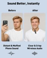 GoorDik Wireless Lavalier Microphone for iPhone, Android, USB C, PC, Camera Vide... - Image 3