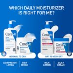 CeraVe Daily Moisturizing Lotion for Dry Skin, Body Lotion & Face Moisturizer wi... - Image 8